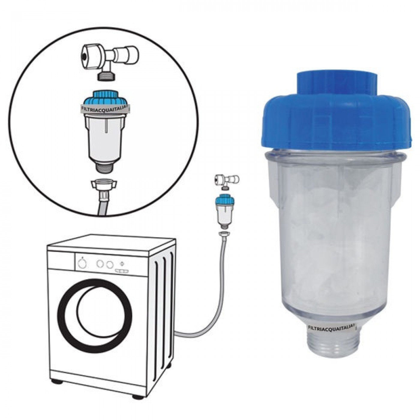 FILTRO ANTICALCARE LAVATRICE LAVASTOVIGLIE IN POLIFOSFATO CON RICARICA POLIFOSFATI