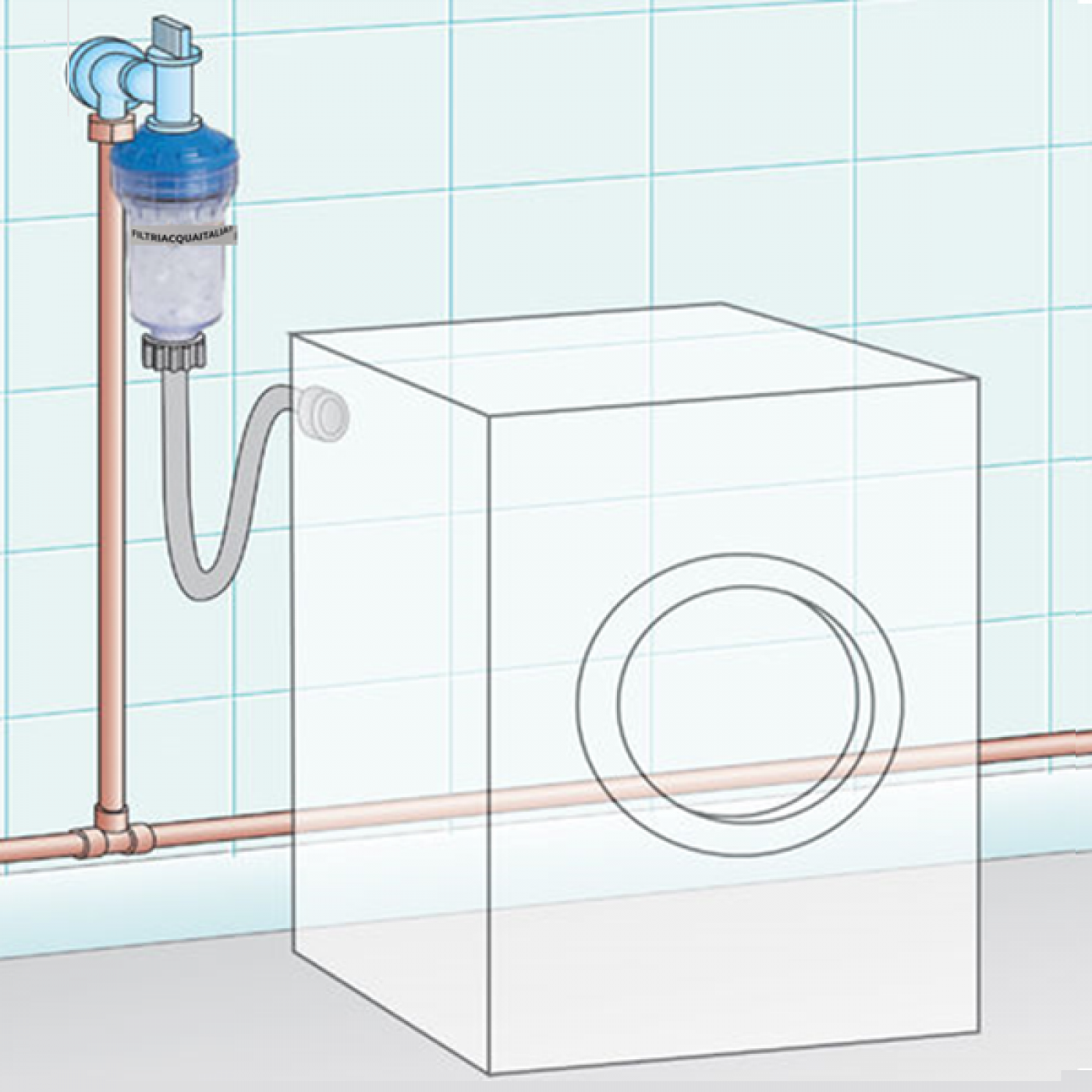 FILTRO ANTICALCARE LAVATRICE LAVASTOVIGLIE IN POLIFOSFATO CON RICARICA POLIFOSFATI