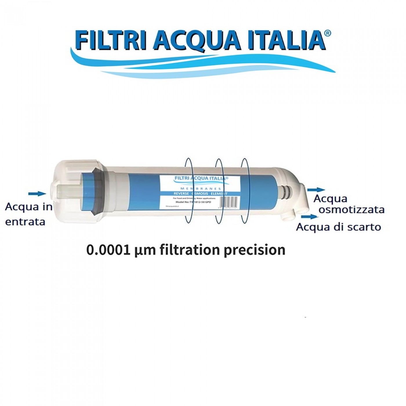Membrana TW30-1812-75 GPD